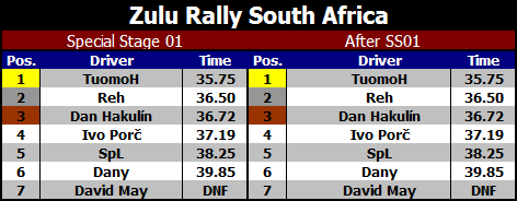 res-rally-07-ss01.png