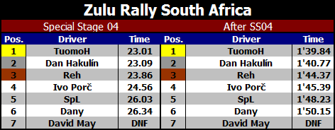 res-rally-07-ss04.png