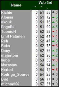 results2wo3.png