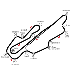 Circuit_Mugello_(test).png