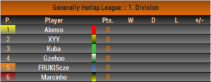 Div1_table.png