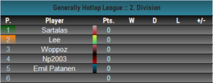 Div2_table.png