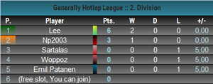 Div2_table.png