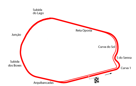 interlagos_map.png