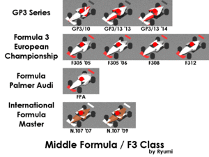 f3-class.gif