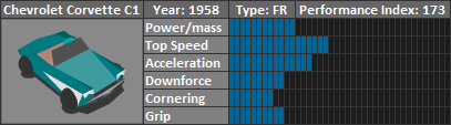 corvette index.png