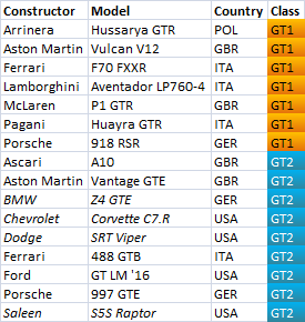 stc_project_gt1_gt2.png