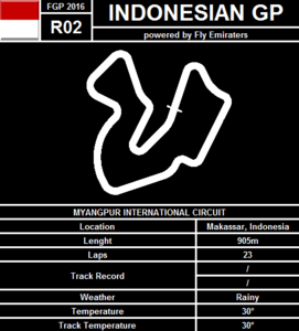 R02 - Myangpur Int. Circuit.png