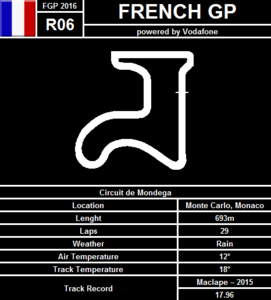 French GP - Circuit de Mondega.png