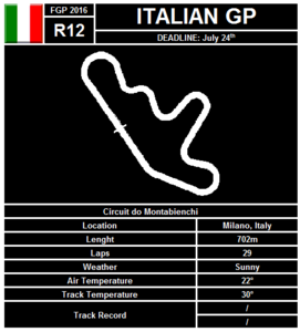 Italian GP.png