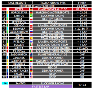 ITALIAN GRAND PRIX.png