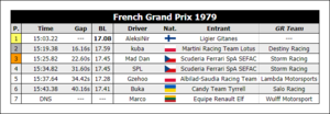 French GP 1979.png