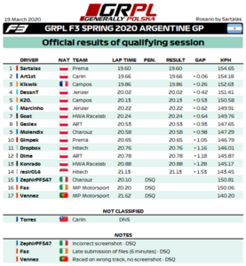 Q1 - F3 - ResultsGRIF.png