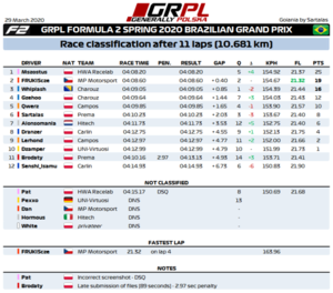 R2 - F2 - Results.png