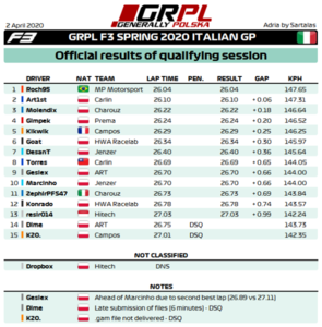 Q3 - F3 - Results.png