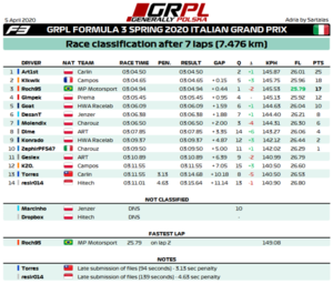 R3 - F3 - Results.png