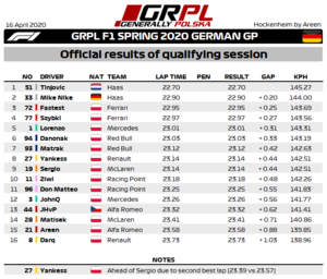 Q4 - F1 - Results.png