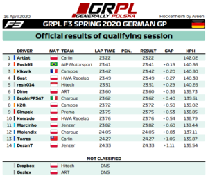 Q4 - F3 - Results.png