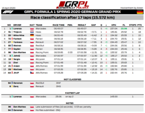 R4 - F1 - Results.png