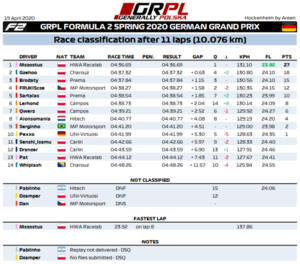 R4 - F2 - Results.png