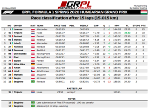 R6 - F1 Results.png