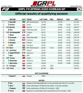 Q - F3 - Results.png