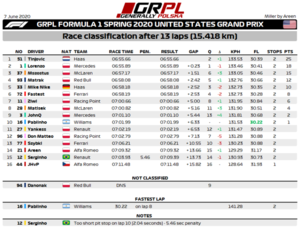 R9 - F1 - Results.png