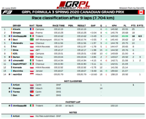 R10 - F3 - Results.png