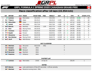 R10 - F1 - Results.png