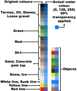 watercolourdiagram.png