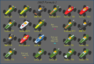 1965 Formula 1.gif