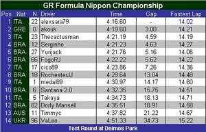 Test round - results.jpg