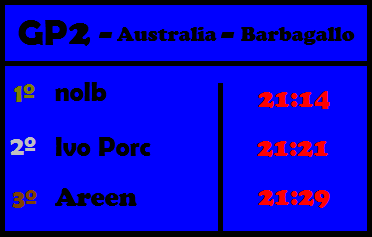results barbagallo.png