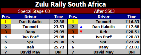 res-rally-07-ss03.png