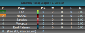 Div2_table.png