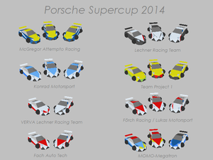 PorscheSupercup2014.PNG