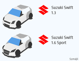 swiftcupeurope-cars.png