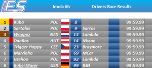 results_drivers.png