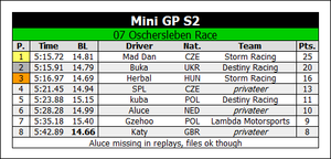 07 Oschersleben.png