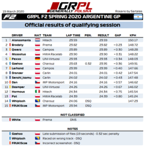 Q1 - F2 - ResultsGRIF.png