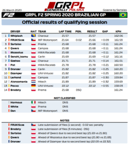 Q2 - F2 - Results.png