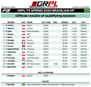 Q2 - F3 - Results.png
