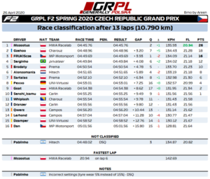 R5 - F2 - Results.png