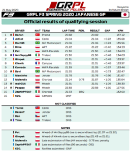 Q8 - F3 Results.png