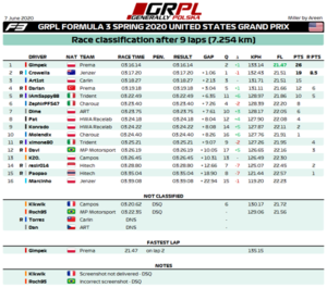 R9 - F3 - Results.png